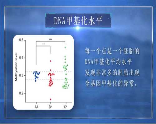 女性受孕期的计算方法是什么排卵期和易受孕日怎么计算