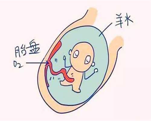 先天性卵巢发育不全来月经,代孕协议女性尿路感